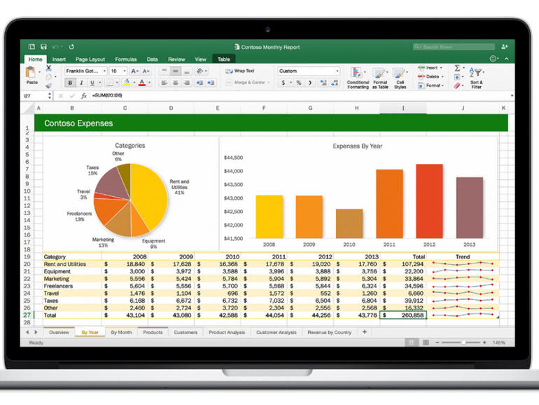 Microsoft Office 2016 Mac 2 Users